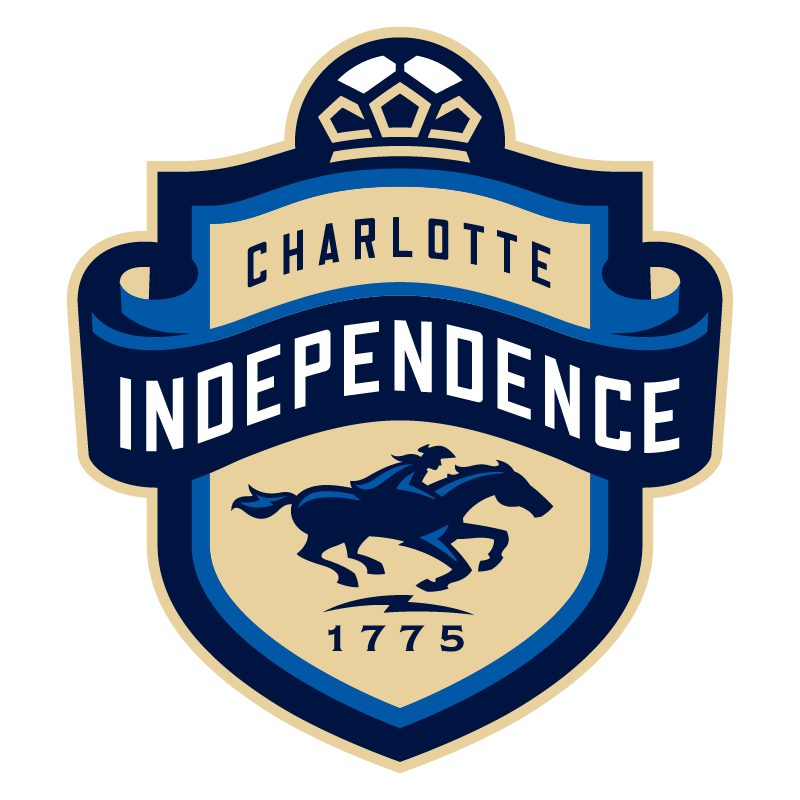 team photo for Charlotte Independence II